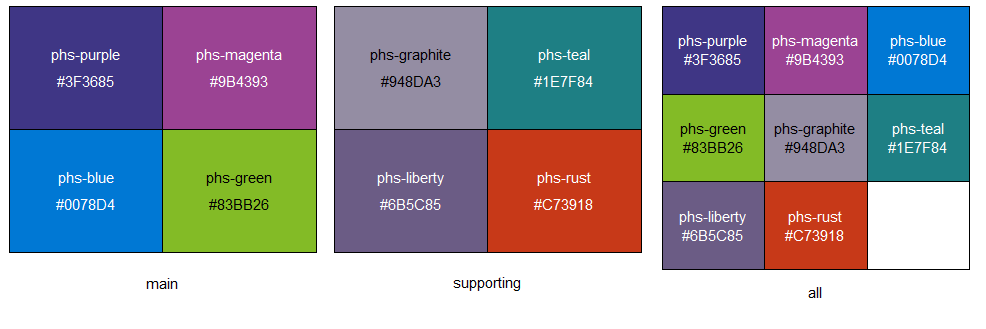 All eight colours for use in Public Health Scotland