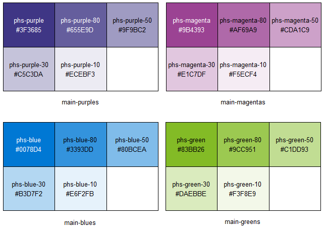 Main colours with their gradients